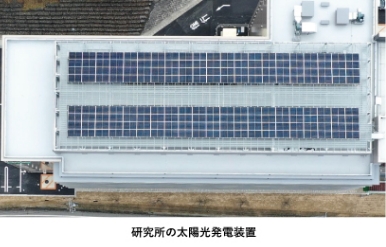 再生可能エネルギー導入