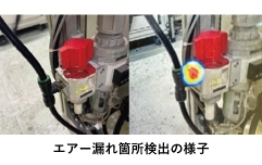 エネルギー使用の効率化