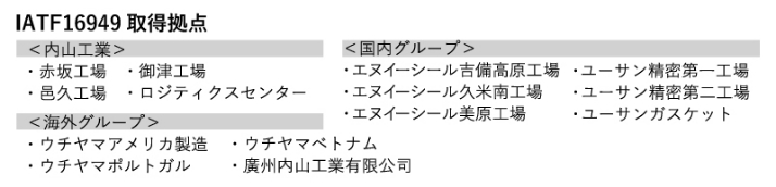 IATF16949 取扱拠点