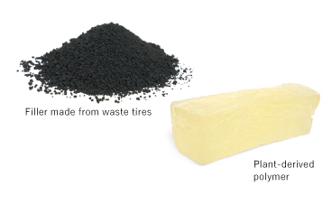 バイオマスマテリアルの調達