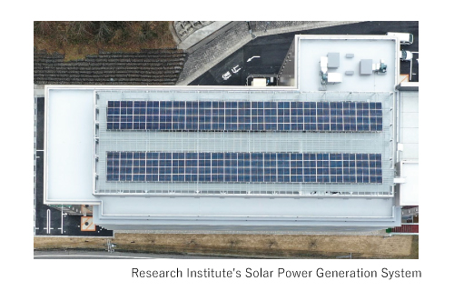 再生可能エネルギー導入