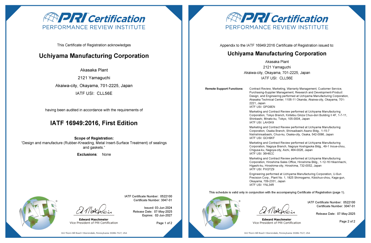 環境マネジメントシステム